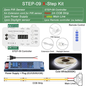 Smart Stair Lighting Kit - COB LED Strip with PIR Motion Sensor, Step-by-Step Dimming