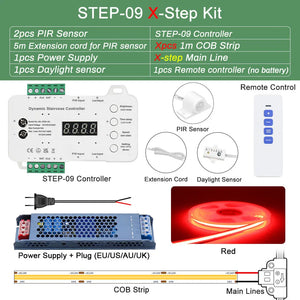 Kit d'Éclairage Intelligent pour Escalier