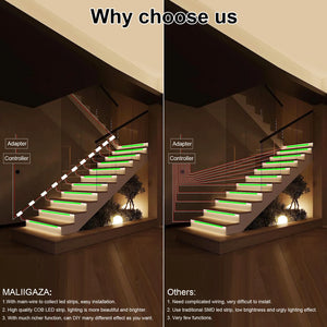 Smart Stair Lighting Kit - COB LED Strip with PIR Motion Sensor, Step-by-Step Dimming